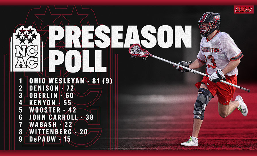 Men's Lacrosse Preseason Poll
