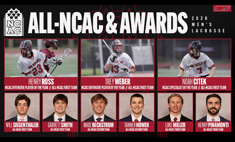 Men’s Lacrosse, All-NCAC & Awards
